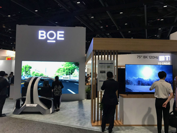 京東方A股票走勢(shì)分析