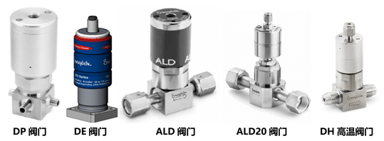 世偉洛克高純閥門(mén)產(chǎn)品助力半導(dǎo)體企業(yè)應(yīng)對(duì)流體系統(tǒng)挑戰(zhàn)
