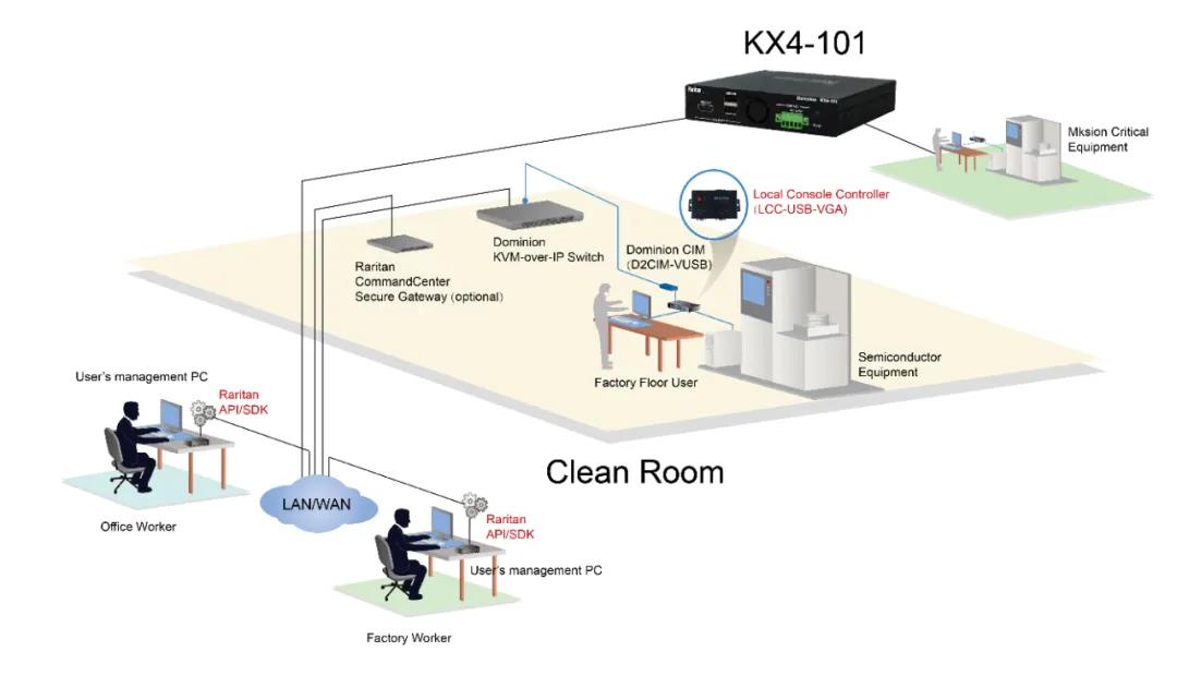 如圖片無(wú)法顯示，請(qǐng)刷新頁(yè)面