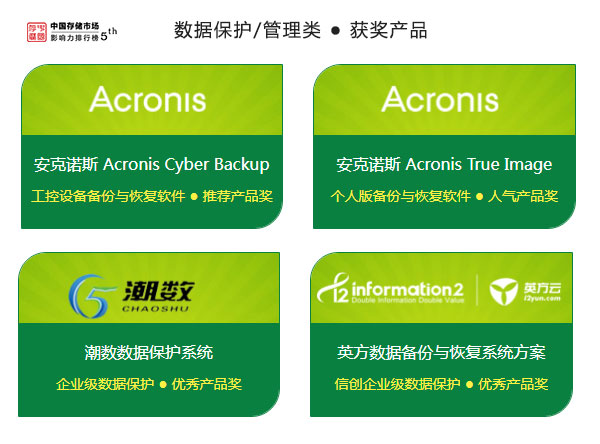 2021年度&ldquo;中國存儲市場影響力排行榜&rdquo;榜單揭曉