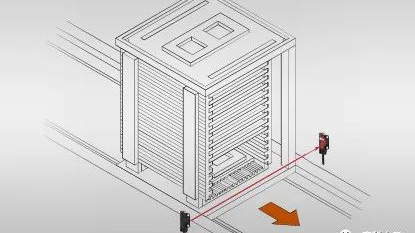 宜科電子推出的超緊湊、超薄型光電傳感器OS4