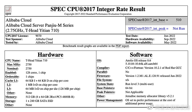 阿里云磐久服務(wù)器M系列和倚天710芯片雙雙通過(guò)PCIe 5.0接口官方認(rèn)證